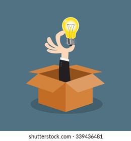 Hand holding light bulb in box. (Thinking Concept)