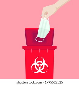 Hand Holding A Mask Is Above The Red Bin, With The Symbol Of Infectious Waste. How To Discard The Surgical Mask Correctly.