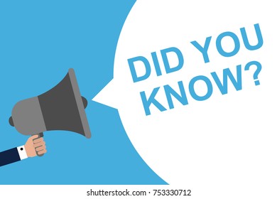 Hand Holding Megaphone With Speech Bubble  DID YOU KNOW?. Announcement. Vector illustration
