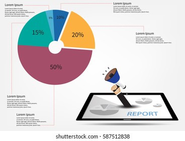 Hand holding megaphone from tablet to speech - Report chart