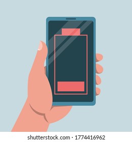 Hand holding mobile phone with a low battery sign on it. Idea of electronic energy and power. Need to recharge smartphone.
