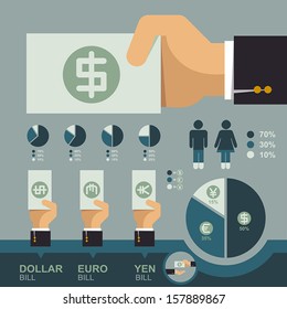 Hand holding money bill infographic, Business concept