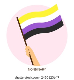 Hand holding non-binary pride flag