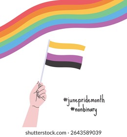 A hand holding nonbinary pride flag. LGBT pride month square banner. Vector illustration for an annual celebration of gender diversity
