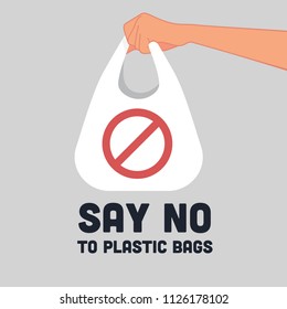 Hand Holding Plastic Bag With Title Say No To Plastic Bags 