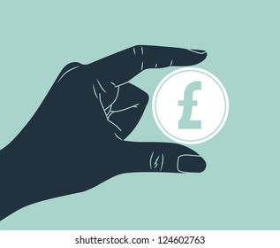 Hand Holding Pound Sterling Coin