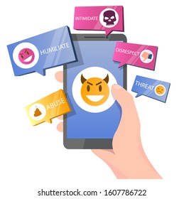 Hand Holding Smartphone With Dislikes, Bad Comments, Insulting Messages, Vector Illustration. Internet Trolling, Social Media Bullying, Cyberbullying, Digital Harassment Concept For Website Page Etc