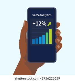 Hand holding smartphone displaying SaaS analytics dashboard with 12 percent growth. Mobile business app interface for performance tracking and digital metrics monitoring.