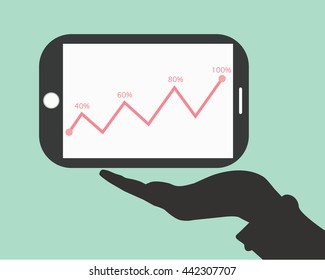 Hand holding smartphone with success graph, business concept.