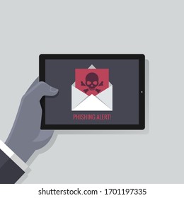Hand holding tablet screen concept. businessman read alert notification. Phishing attack email with skull and bones, email symbol with trendy color. Vector illustration.