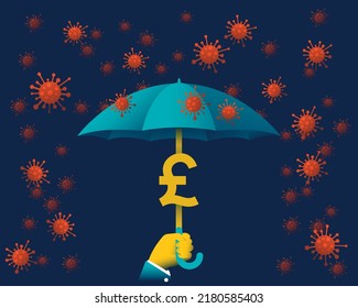 Hand holding an umbrella made with the GBP Pound sign, while it rains covid-19 virus. Concept of economic protection from the effects of Coronavirus. Vector illustration