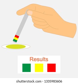 Hand holding a urine ph test strip