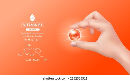 Hand holding vitamin B1 complex capsule orange, Structure. Minerals and Supplement with chemical formula. Beauty treatment nutrition skin care design. Medical concept. 3D Realistic vector.
