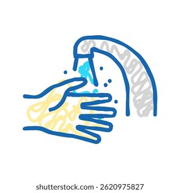 hand hygiene food safety doodle icon sketch vector. hand hygiene food safety sign. isolated symbol illustration