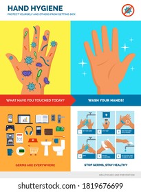 Hand hygiene and safe hand washing poster: hand washing procedure, dirty and clean hands, most dirty surfaces and objects, educational infographic