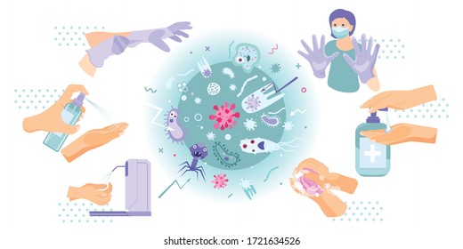 Hand hygiene virus composition with flat images of bacteria viruses microorganisms and washing hands disinfection products vector illustration