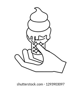 hand with ice cream in waffle cone