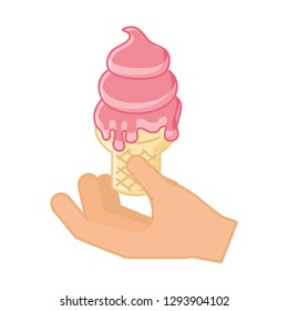 hand with ice cream in waffle cone
