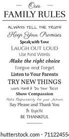 Hand lettered Family Rules, interior wall design set mostly for the kitchen, sticker in living room. Decorative typography.