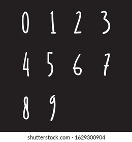 Hand lettering alphabet. Hand drawn brush ink vector ABC upper and lower case letters set.