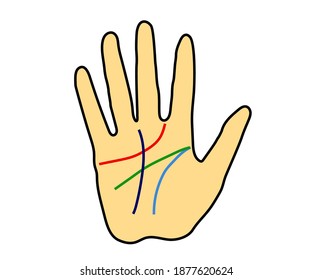 La mano y las líneas de la palmera sobre un fondo blanco. Caricatura. Ilustración vectorial.
