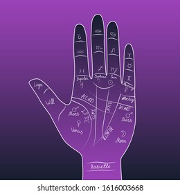 Hand with lines and signs of fate on it. Palmistry, esotericism. Vector illustration.