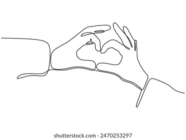 Gesto de amor de la mano dibujo de línea continua. Saludo con concepto de mano. Ilustración vectorial diseño minimalista dibujado a mano aislado sobre fondo blanco.