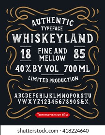 Hand Made Display Typeface 'Whiskeyland'. Vintage Custom Alphabet. Original Letters and Numbers. Retro hand drawn type design. Vector illustration. Textured Version 3.