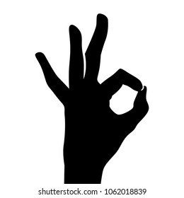hand making gestures OK