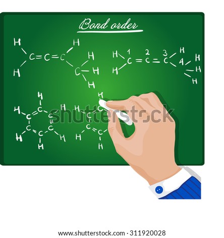 Hand man writing with chalk  Formula on a green chalkboard