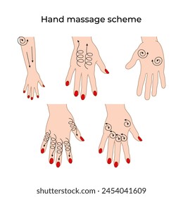 Hand massage scheme. A manual for a beauty salon -02