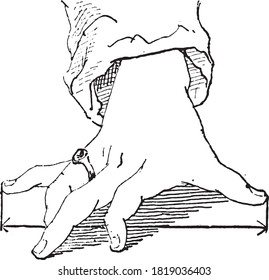 Handmessung, Aus dem Wörterbuch der Worte, 1888.