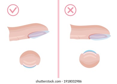 Handnagelpflege. Die Technik der Anwendung der Grundschicht der Maniküre, richtig und falsch. Illustration für die Maniküre. Vektorgrafik