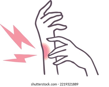 Hand only Tenosynovitis Hand hurts Illustration material