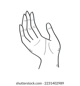hand open expression sign language