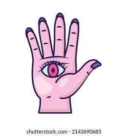 hand palm with one eye