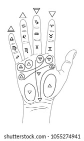 Hand, palmistry with signs of the planets on the palms of the palm.