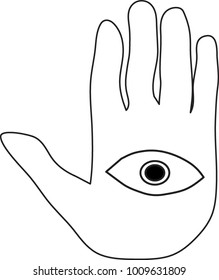 hand palms with one eye, abstract eye in hand for idea ,vector illustration