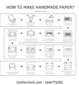 Hand paper making icon set
