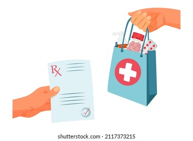 Hand passes pharmacy package with medicines according to prescription form of doctor Rx. Home delivery of medicines. Acquisition of set of antibiotics to treat viral infection. The concept of issuing 