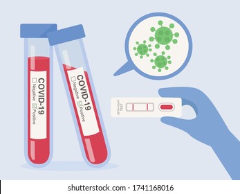 Hand of Patient holding a test kit for viral disease COVID-19 with blood sample in a glass tube. Lab card kit test for Coronavirus. Illustration about Pandemic infectious concept.