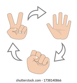 Hand patterns in various shapes