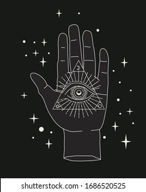 Hand Philosopher Palm Eye Providence Vector Stock Vector (Royalty Free ...