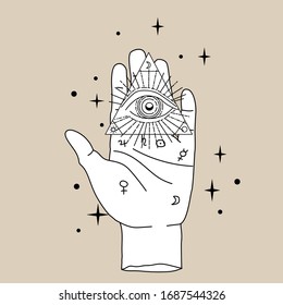 The Hand of the Philosopher, Palm with The Eye of Providence. Vector illustration for tattoo design or fashion print in simple line art style.