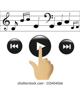 a hand playing some music with the buttons and a pentagram