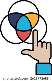 A hand pointing at a diagram of a triangle with three circles inside. The circles are red, blue, and yellow