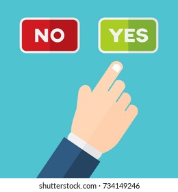 Hand pointing at yes instead of no button. Business success, goal, achievement, challenge, confidence, belief and motivation concept.