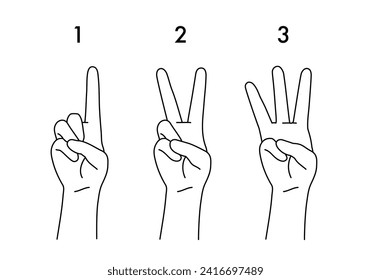 Hand posing with fingers in a number pose.