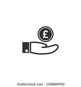 Hand with pound icon in simple design. Vector illustration.