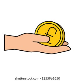 hand with pound sterling